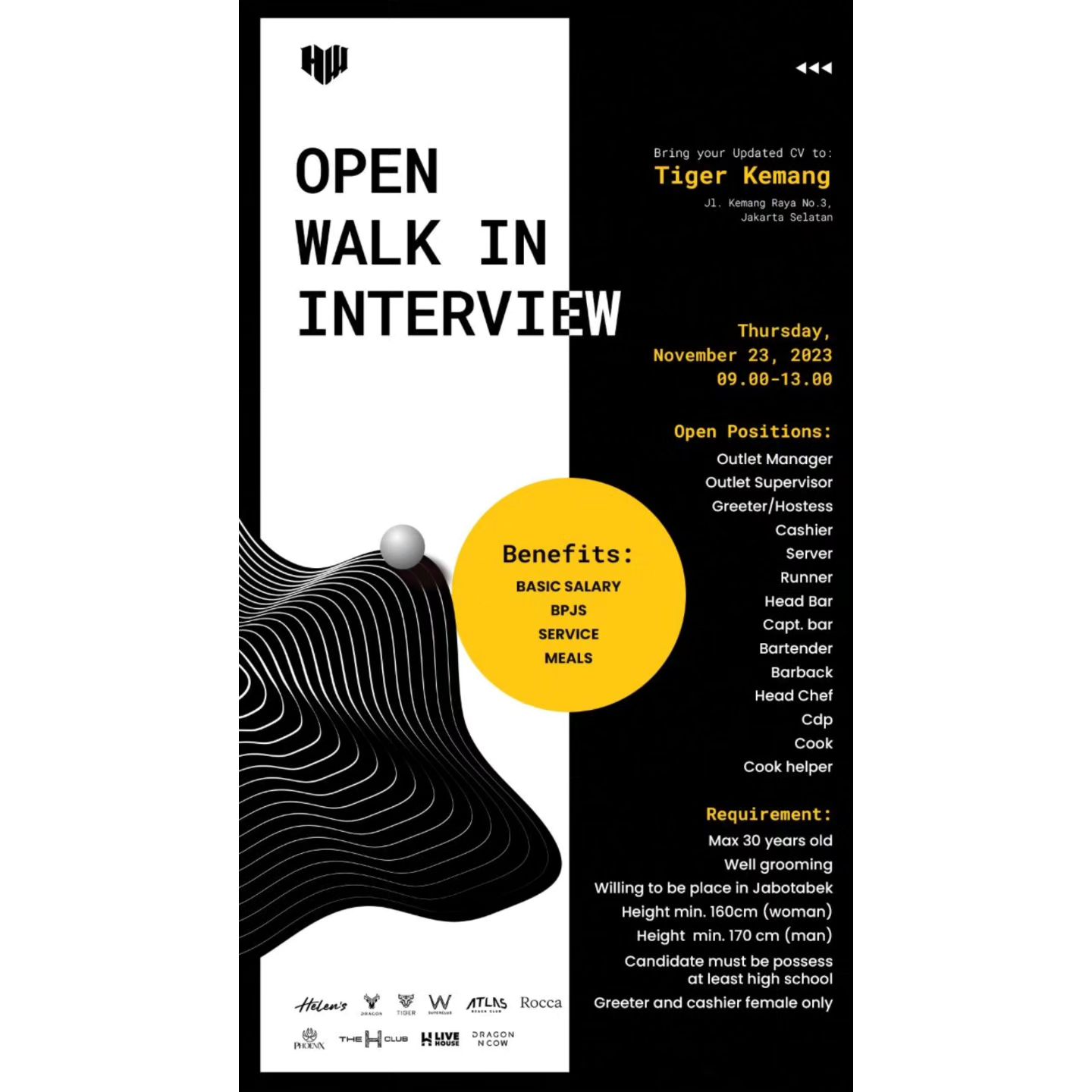 HW Group – Open Walk-In Interview 23 November 2023