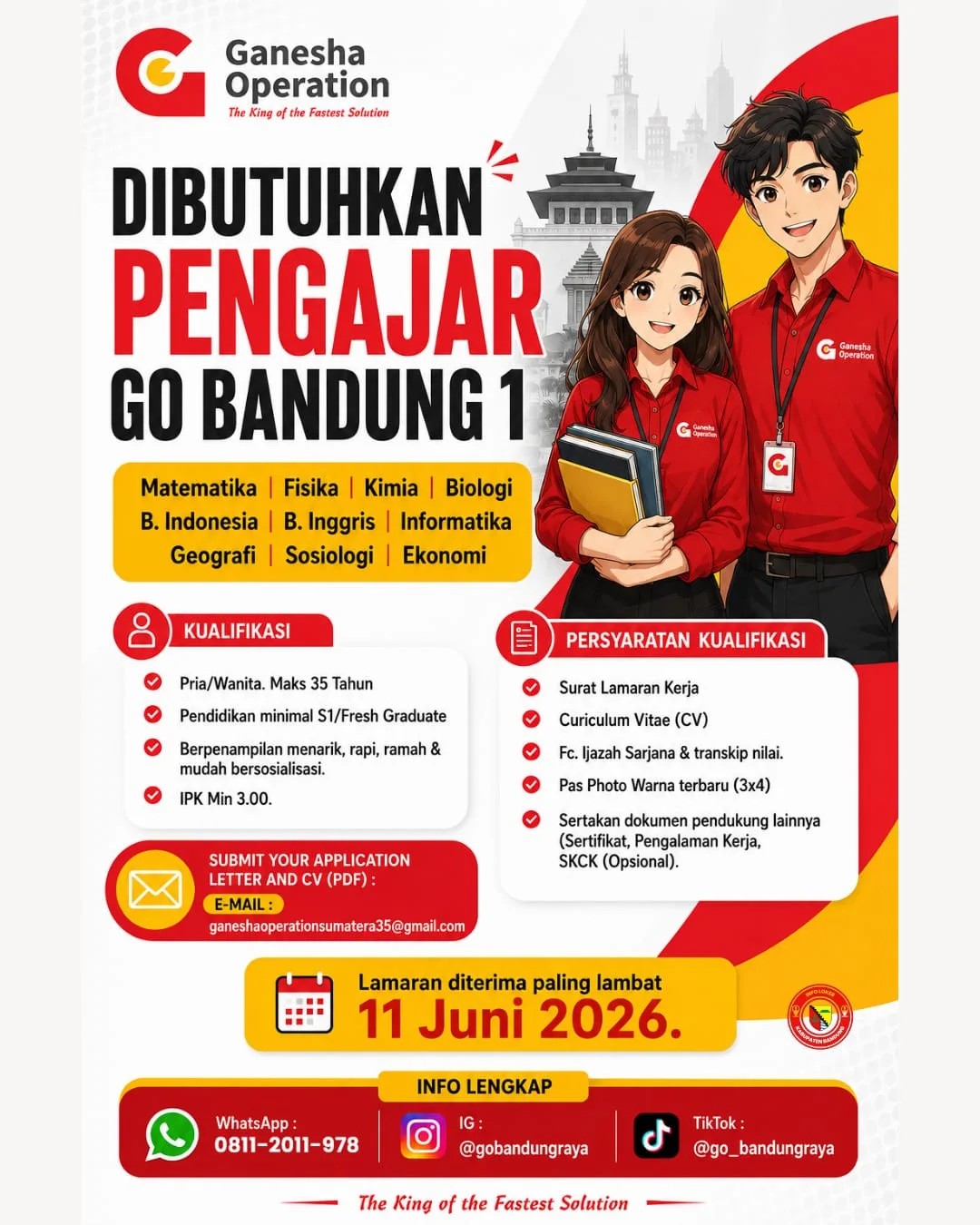 Dibutuhkan Pengajar GO Bandung 1